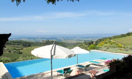 Cellole - La Stalla Apartment 3