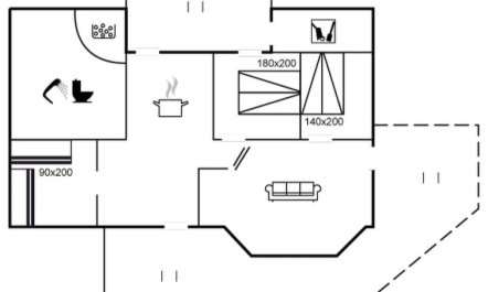 'Gretelise' - 2km from the sea 1
