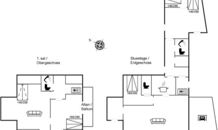 'Tryggi' - 300m from the sea 1