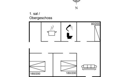 'Annbritt' - 500m from the sea 1