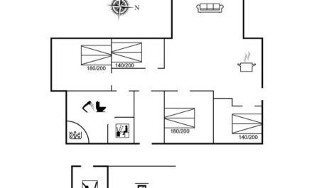 'Othinkarl' - 100m from the sea 1