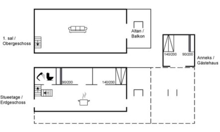 'Edith' - 1km from the sea 1