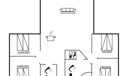 'Horsten' - 350m from the sea 1
