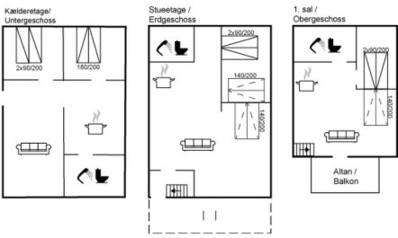 'Mirja' - 50m to the fjord 1