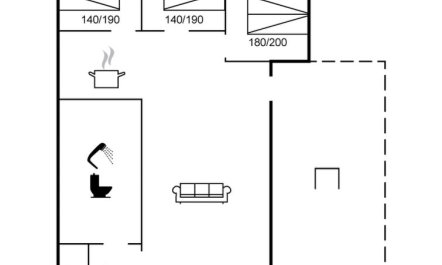 'Madsen' - 500m from the sea 1