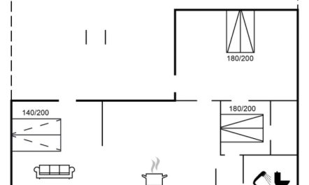 'Gunnil' - 400m from the sea 0