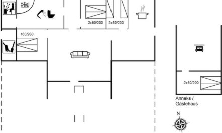 'Rietrikki' - 2.4km from the sea 0