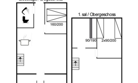 'Siunde' - 100m to the fjord 5