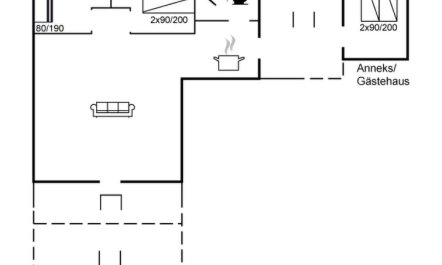 'Awenasa' - 4.1km from the sea 1