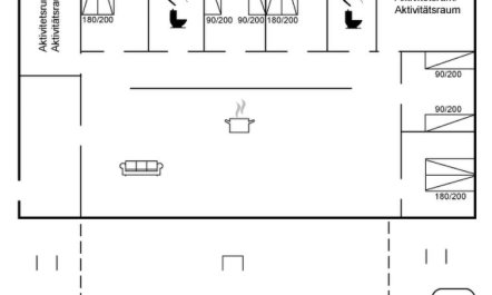 'Øthger' - 1.3km from the sea 0