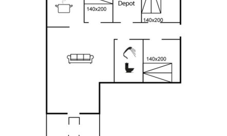 'Magga' - 3.2km from the sea 1