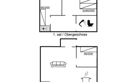 'Edeltraud' - 2.3km from the sea 1