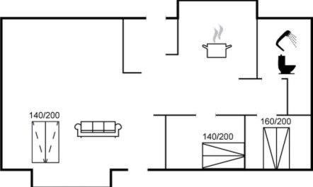 'Meindor' - 350m from the sea 1