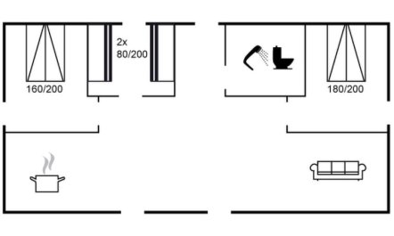 'Ginne' - 125m from the sea