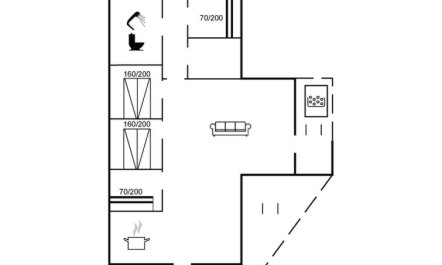 'Gunlög' - 3.1km from the sea 1