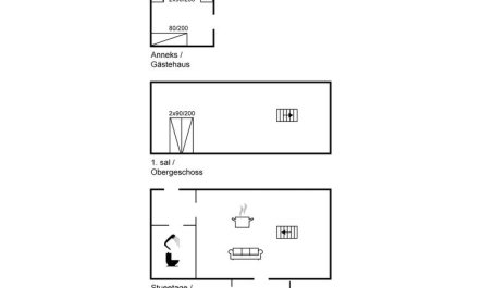 'Gerwendil' - 17km from the sea 1
