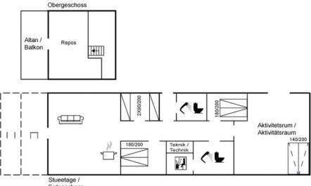 'Gerret' - 200m to the fjord 1
