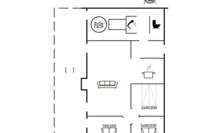'Righer' - 600m to the fjord 1