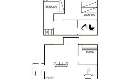 'Edly' - 2.3km from the sea 0