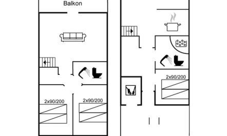 'Eda' - 3.5km from the sea 1