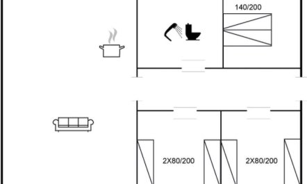 'Fjola' - 200m from the sea 1