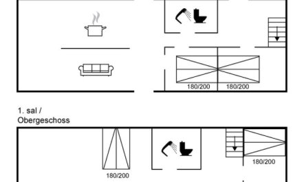 'Aarni' - 6.5km from the sea 1