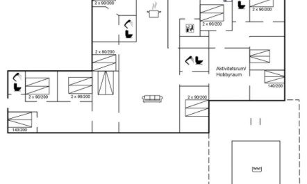 'Annagrete' - 12km from the sea 1