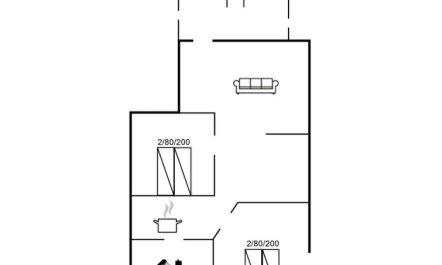 'Ayk' - 400m from the sea 1