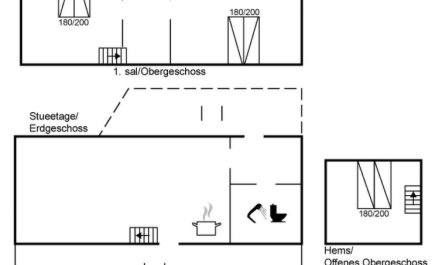 'Bena' - 2km from the sea 1