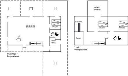 'Thormoth' - 200m from the sea 1