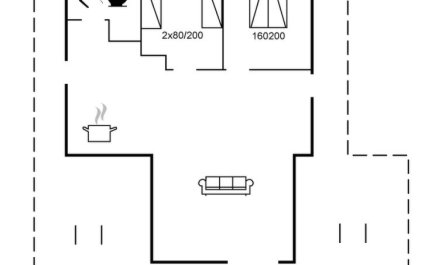 'Reinke' - 450m from the sea 1