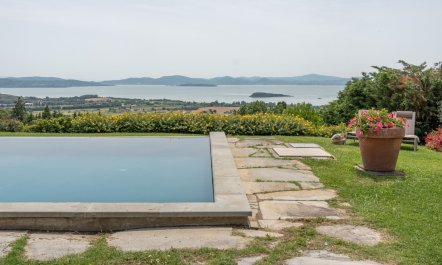 Lake View Abode 3