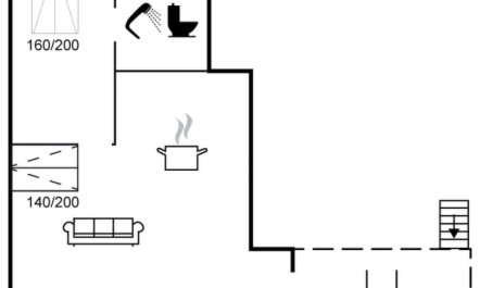 'Edel' - 250m from the sea 1