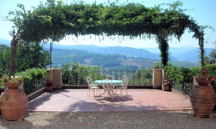 Mugello Views 2