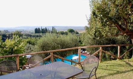 The Umbrian Lifestyle 1