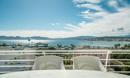 Bay of Cannes Vistas