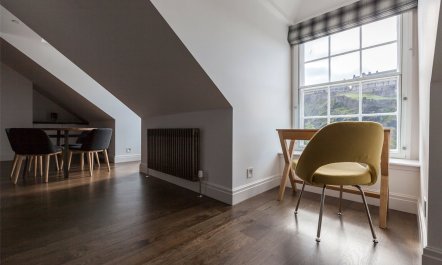 Edinburgh Loft 4