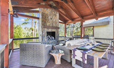 Alpine Elevation Above 4