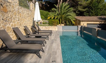 Panoramic Provence Views