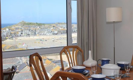 2 Bed in St Ives 7