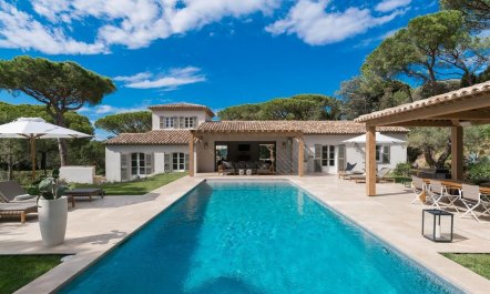 Riviera Reset