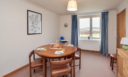3 Bed in Snizort 4