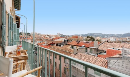 Rooftop Panoramas 1
