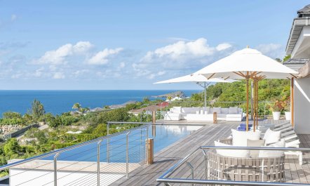 Anguilla on the Horizon 2