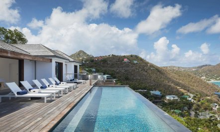 Anguilla on the Horizon 3