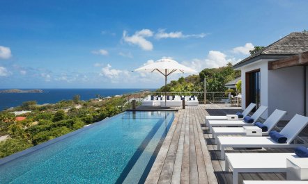 Anguilla on the Horizon
