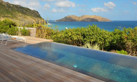 Barefoot Reset 1
