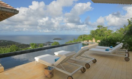 Vitet Viewpoint 2