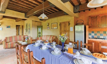 The Waterfall Effect 0