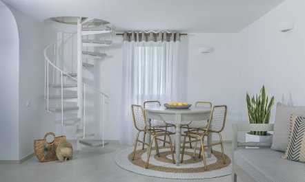 All About the View 3